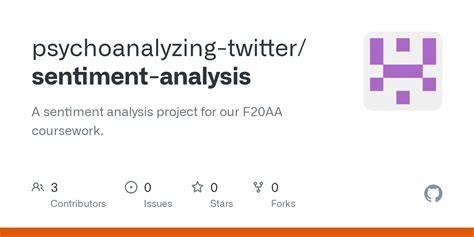 Image result for Solution of Twitter Sentiment Analysis Project