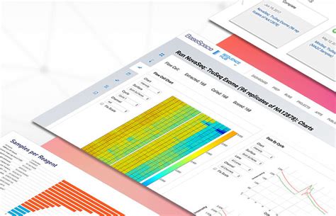 Image result for Rna Seq Data Analysis Software