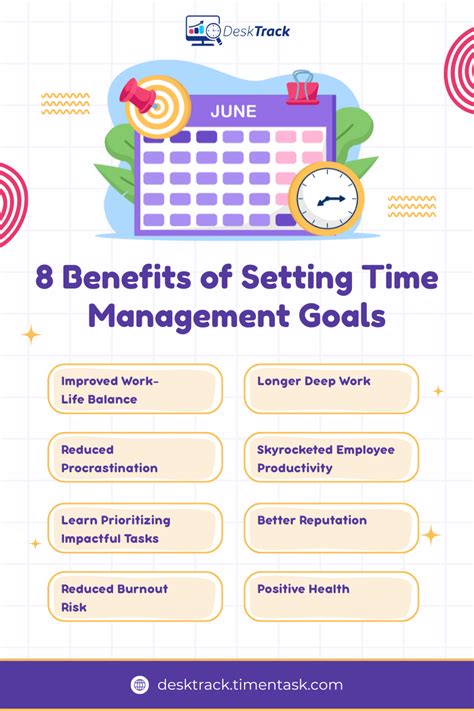 Toradh íomhá ar Time Management Goals