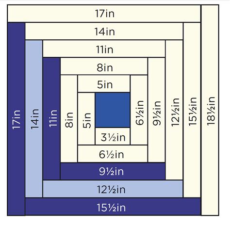 Afbeeldingsresultaten voor Log Small 2