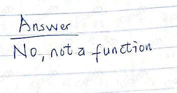 Image result for Graph with No Function