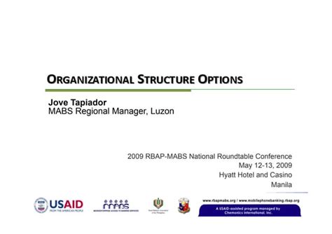 Image result for How to Build Up a Structure Options