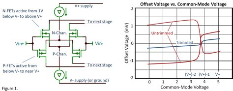 Image result for Terminal Rail Can Inputs