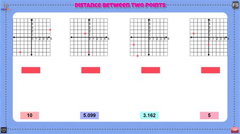 Image result for Distance Between Two Points Graph