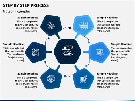 Image result for Step By Step Process Slide