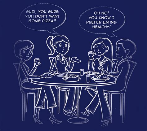 Image result for Consistency Example