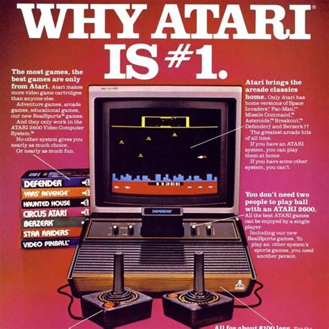 Image result for First Atari Computer