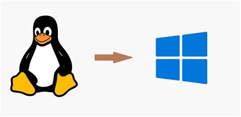 Linux Open Source Software Download に対する画像結果
