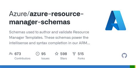 Toradh íomhá ar Azure Resource JSON