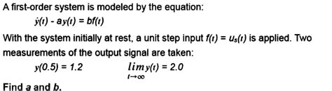 Simulate a First Order System に対する画像結果