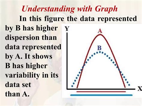 Image result for What Is Importance of Variability