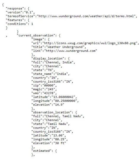 Image result for How to Create JSON File for APIs