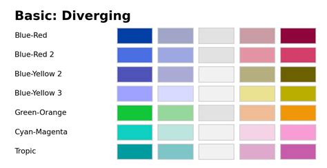 Image result for HCL Color Place Color Map