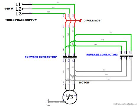 Toradh íomhá ar Arduino Two Motor Control Forward and Reverse