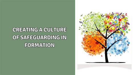 Safeguarding Et Redevabilite に対する画像結果