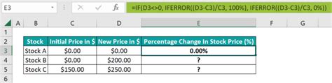 Image result for Percentage Change Formula Excel