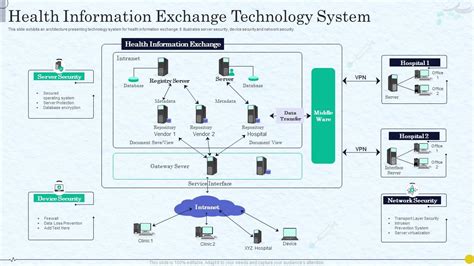 Exchange Server Technology Stack-साठीचा प्रतिमा निकाल
