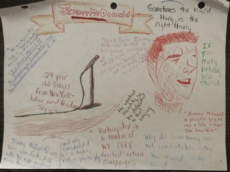 Image result for Creative Writing Open Pager Examples