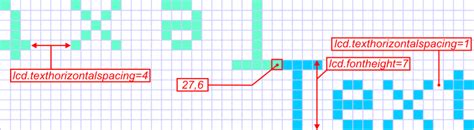 Image result for Animation LCD Text