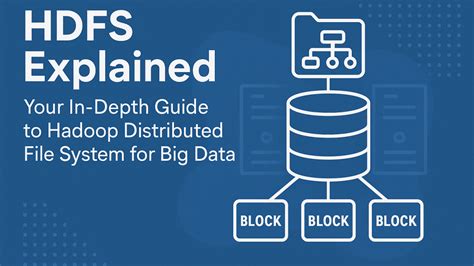 Image result for Big Data Computing HDFS Square Image