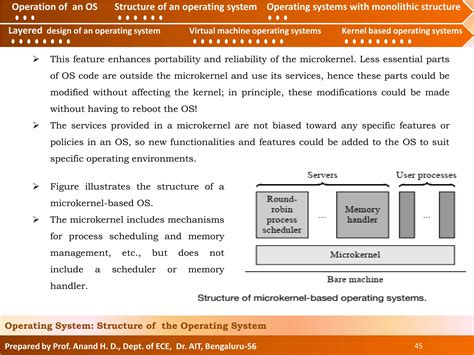 Toradh íomhá ar Structure of Operating System Cblm