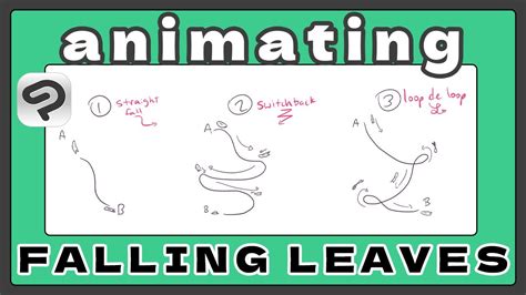 Image result for Falling Animation Tutorial