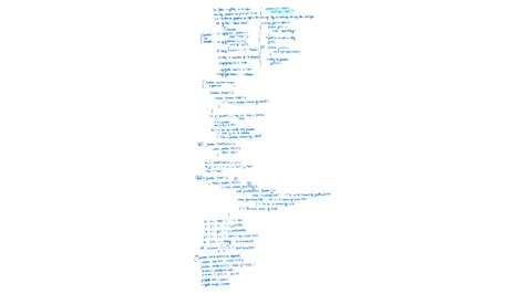 Toradh íomhá ar First Class Citizen Function