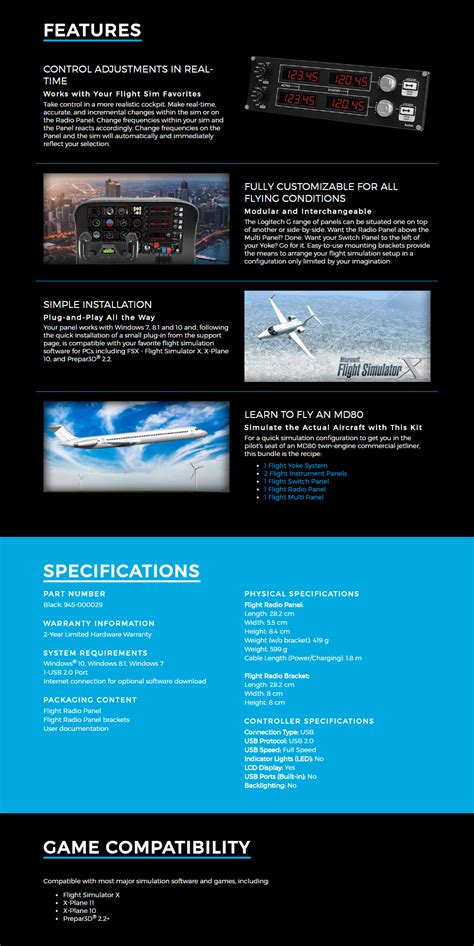 Image result for Logitech Radio Panel Review