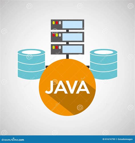 Image result for Java Base