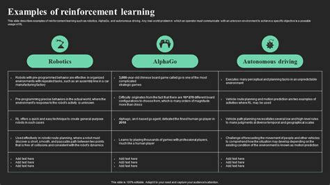 Image result for Reinforcement Learning Simple Example