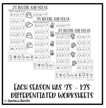 Afbeeldingsresultaten voor Decoding Worksheets 3rd Grade