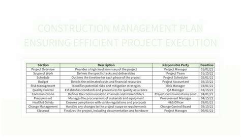 Image result for Sample Construction Project Management Plan