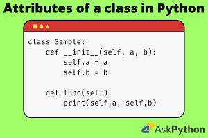 Image result for Python Attributes for Subclass Unicorn