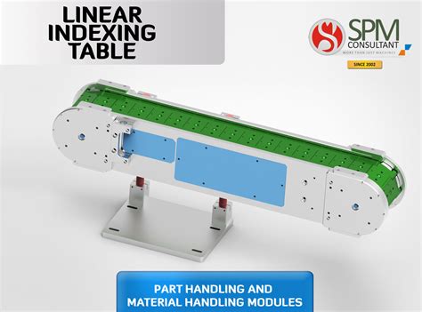 Toradh íomhá ar Linear Indexing MATLAB
