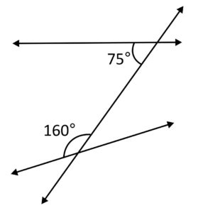 Image result for Converse Consecutive Interior Angles Theorem