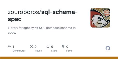 SQL Schema Documentation に対する画像結果