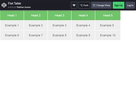 Attractive Bootstrap Table માટે ઇમેજ પરિણામ