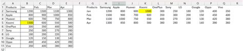 Image result for Transpose Excel Email