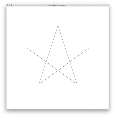 Image result for Green Star in Python Graph