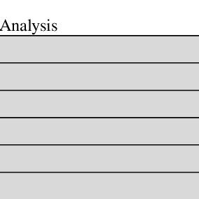 Image result for Coding Sheet Example Content Analysis