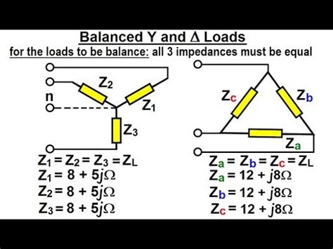 Image result for 3 Phase Balanced Load