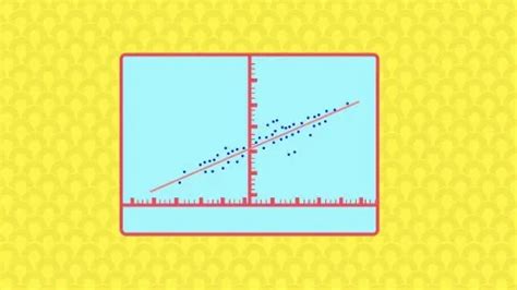 Afbeeldingsresultaten voor Ggplot Matplot Python