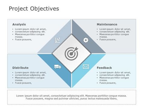 Image result for Diagram of Project Management Objective