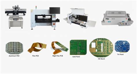SMT Machine Component എന്നതിനുള്ള ഇമേജ് ഫലം