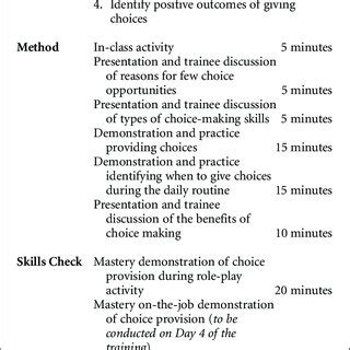 Image result for Sample Training Module