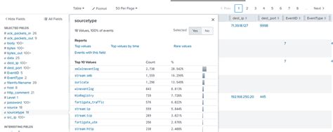 Image result for Botsv1 HTML File