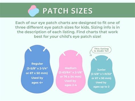 Afbeeldingsresultaten voor Eye Patch Chart