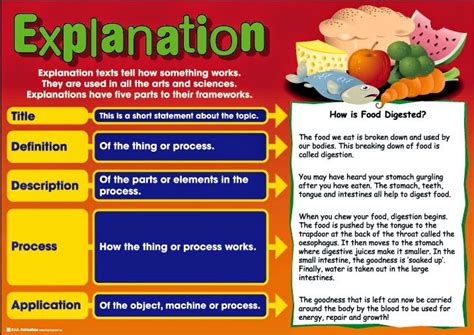 Image result for Explanation Text Features