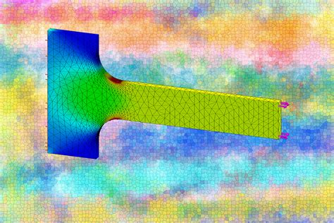 Afbeeldingsresultaten voor What Is Finite Element Method