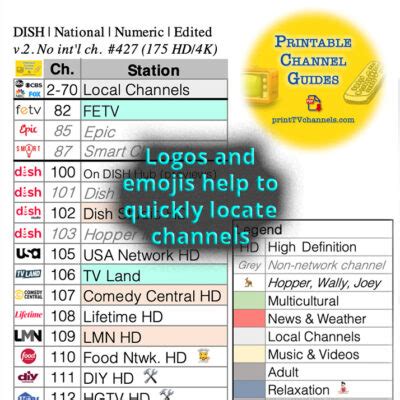 Image result for Dish Top 250 Channel List Printable